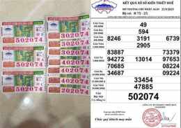 hướng dẫn sử dụng trúng xổ số miền trung