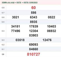 hướng dẫn sử dụng xem xổ số đài tiền giang