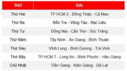 hướng dẫn sử dụng xổ số 14 11