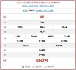 hướng dẫn sử dụng xo so an giang 1 1 2026