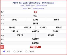 hướng dẫn sử dụng xổ số an giang ngày 8 tháng 1 năm 2006
