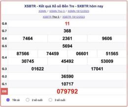hướng dẫn sử dụng xổ số bến tre 2/12