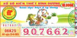 hướng dẫn sử dụng xổ số bình dương ngày 26 tháng 6 năm 2006