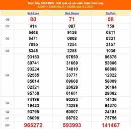 hướng dẫn sử dụng xổ số bình dương ngày 5 tháng 9