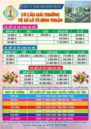 hướng dẫn sử dụng xo so binh thuan 26 2