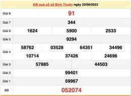 hướng dẫn sử dụng xổ số bình thuận ngày 22