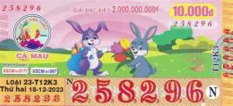 hướng dẫn sử dụng xổ số cà mau ngày 15 tháng 6