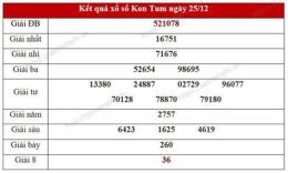 hướng dẫn sử dụng xổ số chủ nhật kon tum tuần trước