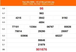 hướng dẫn sử dụng xổ số đà lạt ngày 12 tháng 7 năm 2016