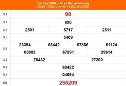 hướng dẫn sử dụng xổ số đà lạt ngày 27
