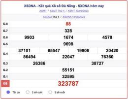 hướng dẫn sử dụng xổ số đà nẵng 16 tháng 9