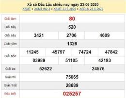 hướng dẫn sử dụng xổ số đắc lắc hôm qua