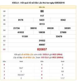 hướng dẫn sử dụng xổ số đắc