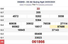 hướng dẫn sử dụng xổ số đài quảng