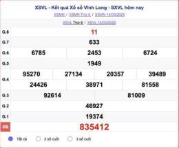 hướng dẫn sử dụng xổ số đài vĩnh long tuần rồi ba đài