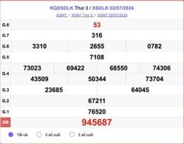hướng dẫn sử dụng xổ số đắk lắk ngày 23 tháng 09
