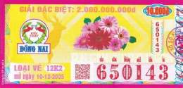 hướng dẫn sử dụng xo so dong nai 24/12