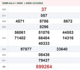 hướng dẫn sử dụng xổ số đồng nai ngày 20