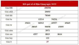 hướng dẫn sử dụng xo so hau giang 18 7