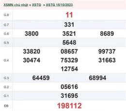 hướng dẫn sử dụng xổ số hau giang 29 11