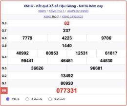 hướng dẫn sử dụng xổ số hậu giang 30