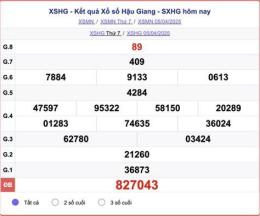hướng dẫn sử dụng xổ số hậu giang ngày 19 tháng 09 năm 2026