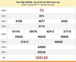 hướng dẫn sử dụng xổ số hồ chí minh 20/4