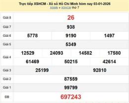 hướng dẫn sử dụng xổ số hồ chí minh ngày 31 tháng 1 năm 2026