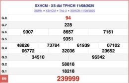 hướng dẫn sử dụng xo số hồ chí minh
