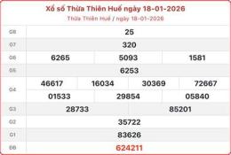 hướng dẫn sử dụng xo so hue 30 ngay