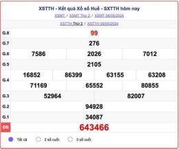 hướng dẫn sử dụng xổ số huế ngày 13 tháng 7