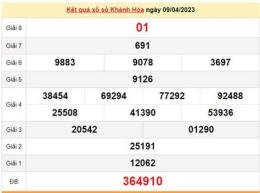 hướng dẫn sử dụng xổ số khánh hòa 12 tháng 04