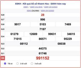 hướng dẫn sử dụng xổ số khánh hòa 24 tháng 5