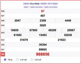 hướng dẫn sử dụng xổ số khánh hòa 26 tháng 11