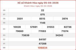 hướng dẫn sử dụng xổ số khánh hòa chủ