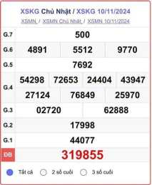 hướng dẫn sử dụng xổ số kiên an giang