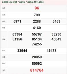 hướng dẫn sử dụng xổ số kiên giang ngày 15 tháng 2 năm 2006