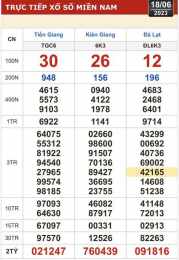 hướng dẫn sử dụng xổ số kiên giang ngày 19 tháng 04 năm 2006
