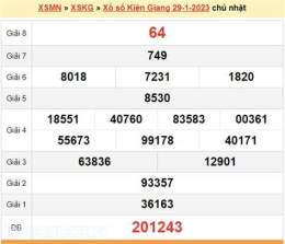 hướng dẫn sử dụng xổ số kiên giang ngày 29