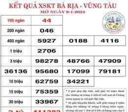 hướng dẫn sử dụng xổ số kiến thiết bà rịa vũng tàu ngày 24 tháng 03