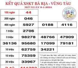 hướng dẫn sử dụng xổ số kiến thiết bà rịa vũng tàu ngày 4 tháng 8