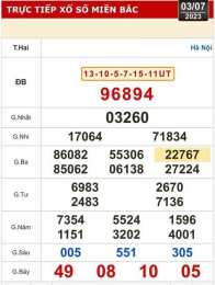 hướng dẫn sử dụng xổ số kiến thiết cà mau ngày 13 tháng 04 năm 2026