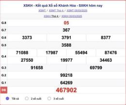 hướng dẫn sử dụng xổ số kiến thiết khánh hòa ngày 6 tháng 9