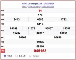 hướng dẫn sử dụng xổ số kiến thiết kon tum ngày 10 tháng 05