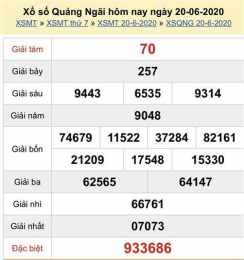 hướng dẫn sử dụng xổ số kiến thiết quảng ngãi ngày 20 tháng 6
