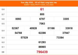 hướng dẫn sử dụng xổ số kiến thiết vĩnh long bữa nay