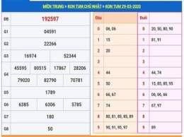 hướng dẫn sử dụng xổ số kon tum 26 tháng 10