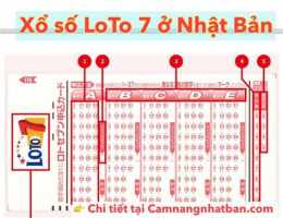 hướng dẫn sử dụng xổ số long an 18/7