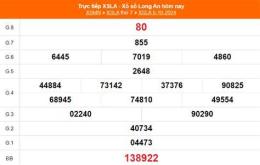 hướng dẫn sử dụng xổ số long an ngày 2 tháng 5 năm 2026