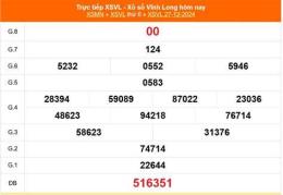 hướng dẫn sử dụng xổ số long an ngày 3 tháng 1